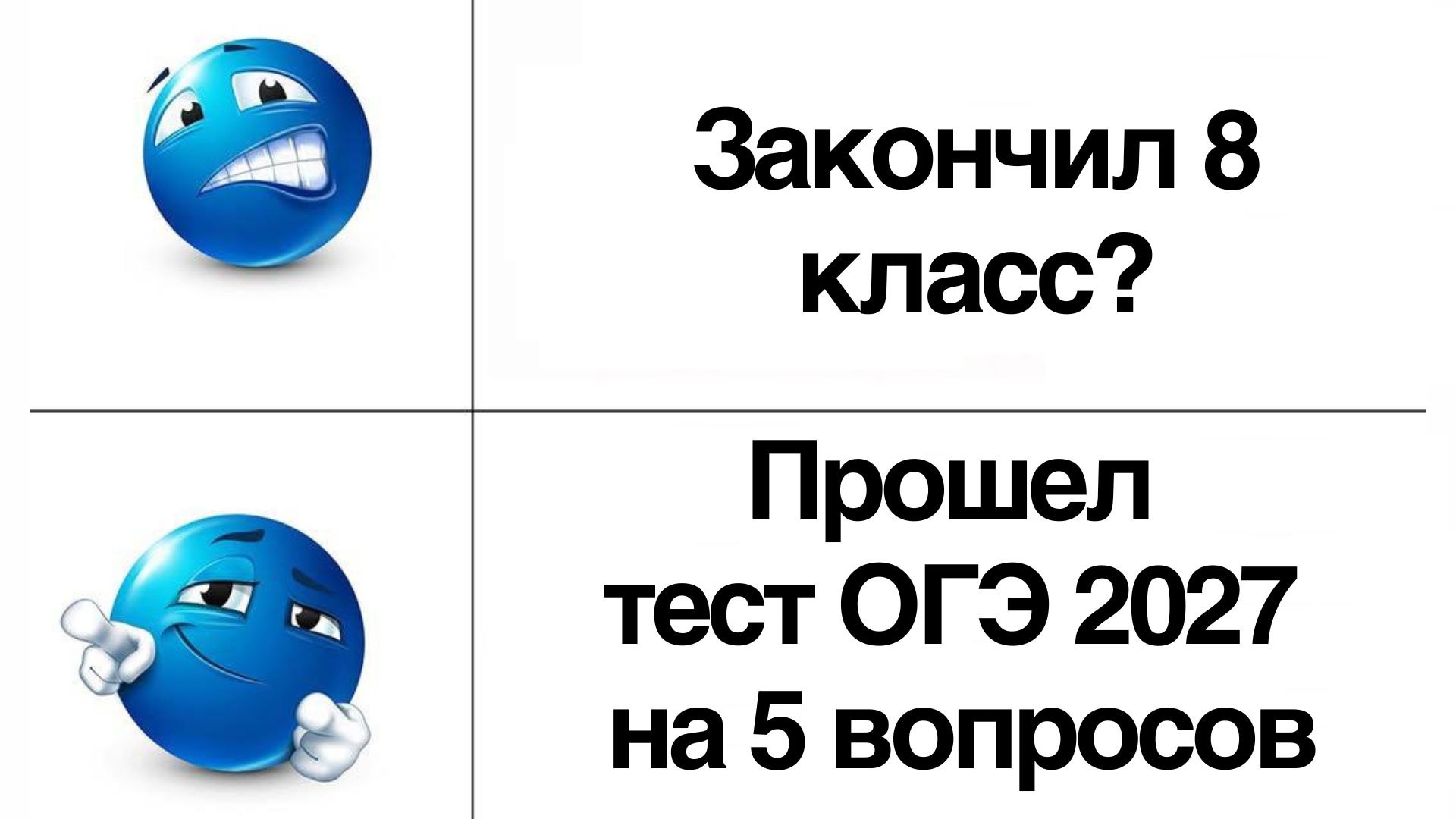 Умскул | Прогноз баллов на ОГЭ и ЕГЭ
