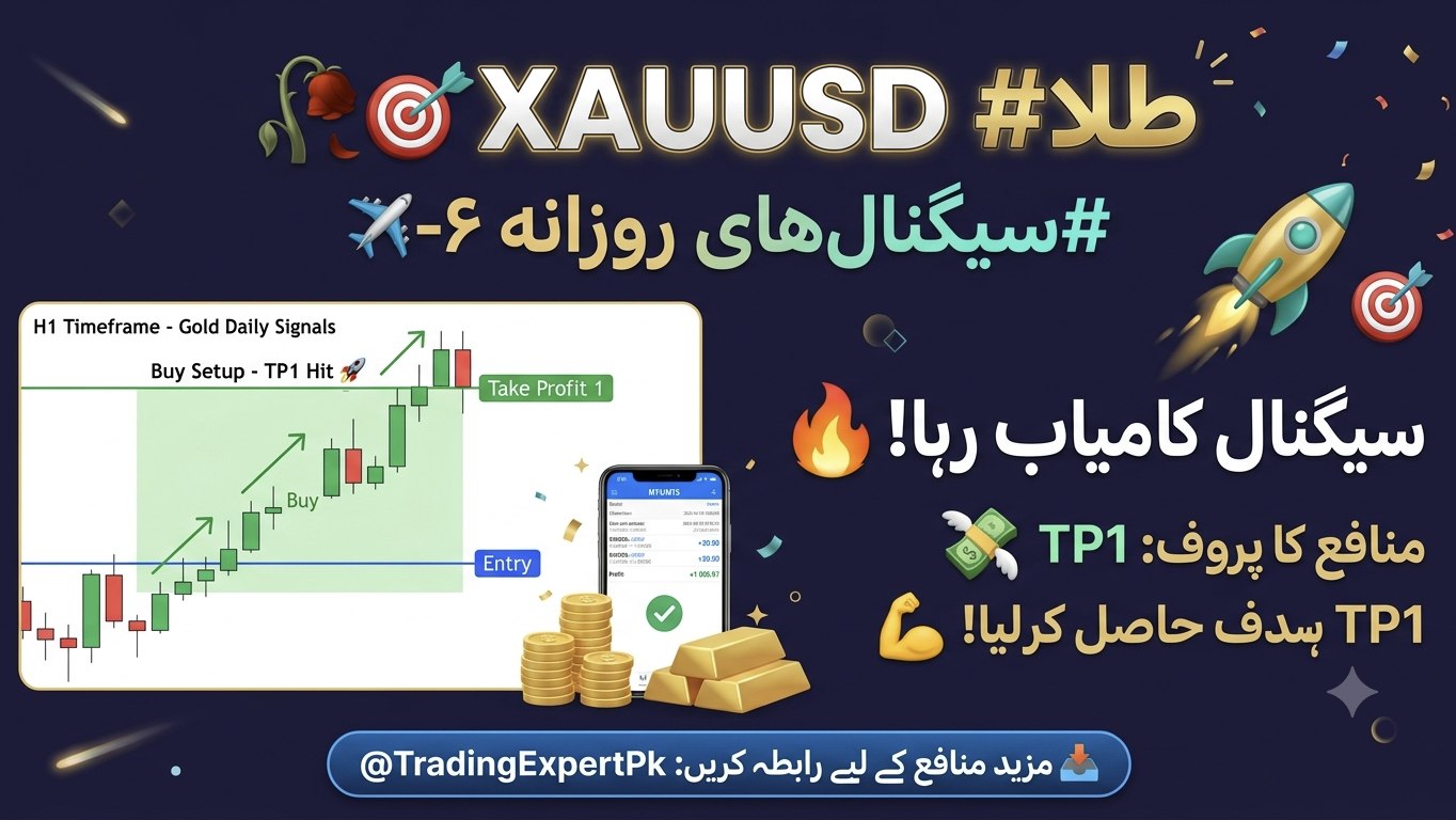 XAUUSD GOLD MASTER
