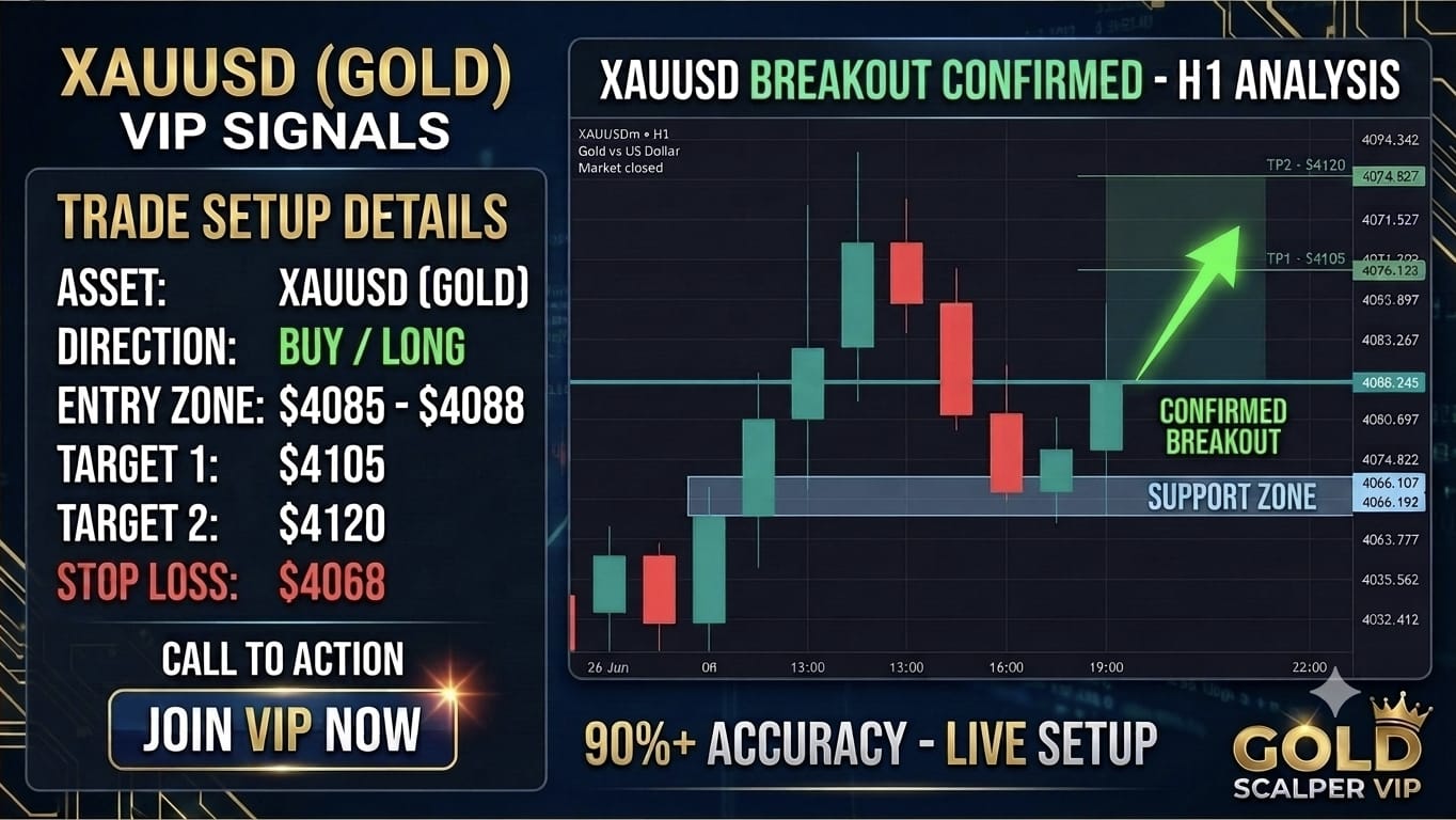 IMTIAZ FX TRADING