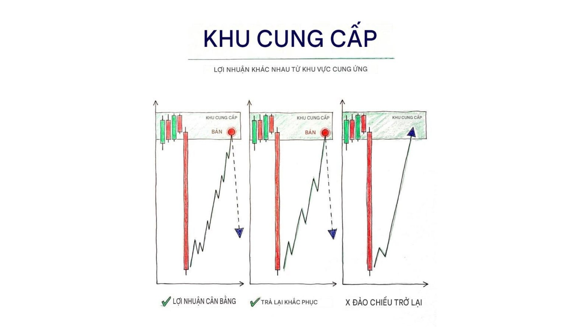 Super Scalper Gold