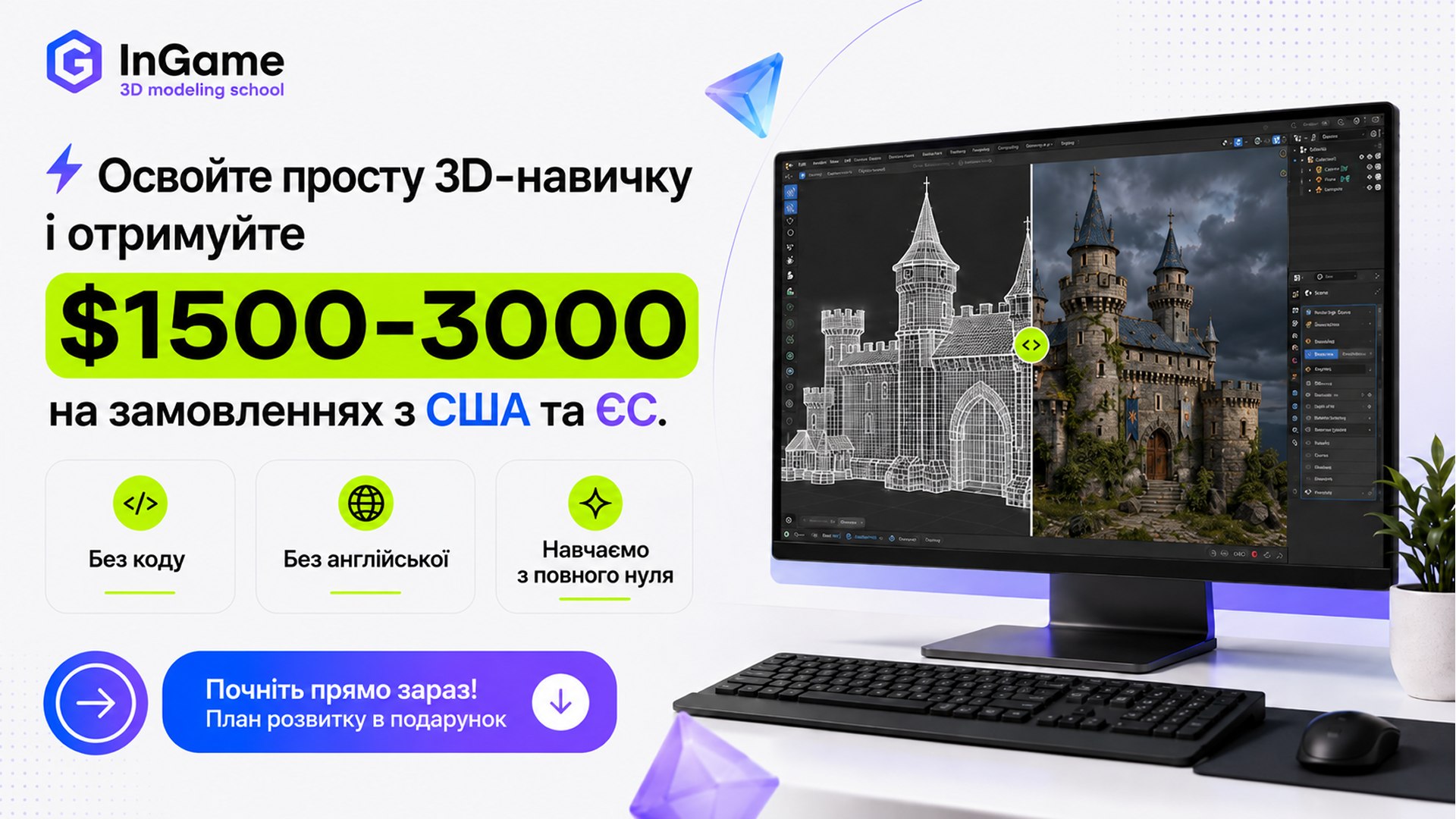 Дистанційна робота з США для українців 🌐
