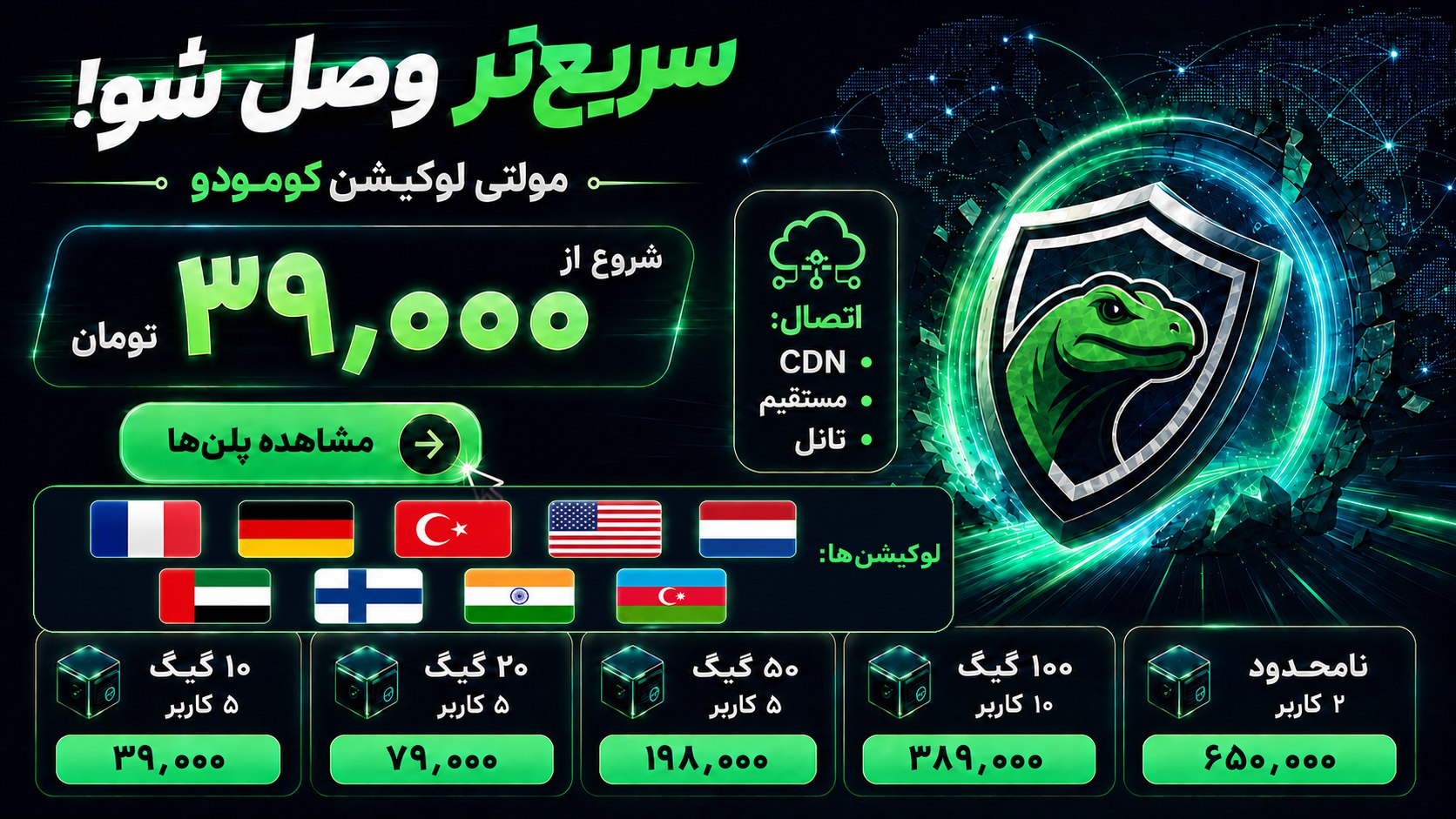 KOMODO |کانفیگ پرسرعت