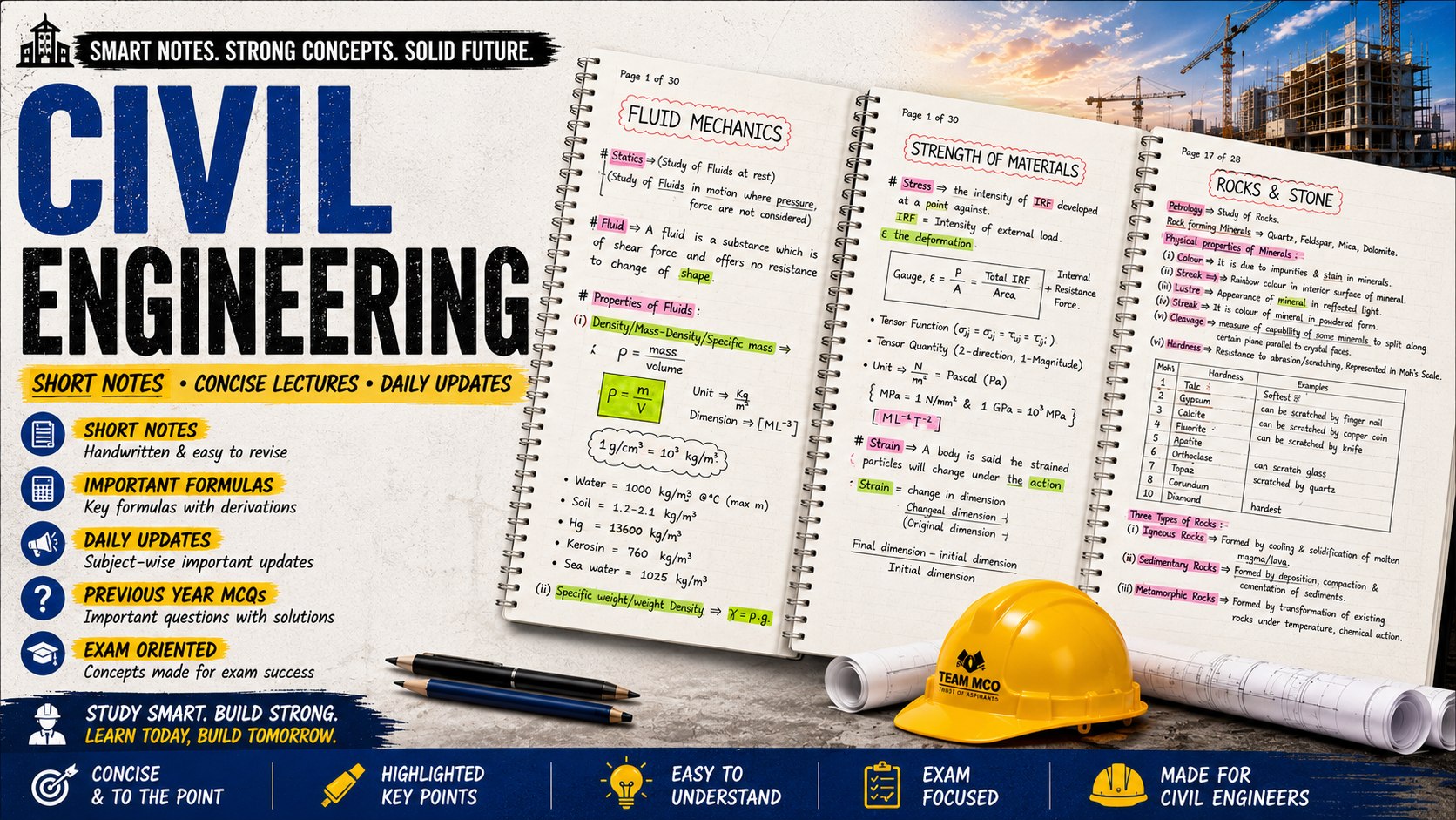 Civil Notes Hub