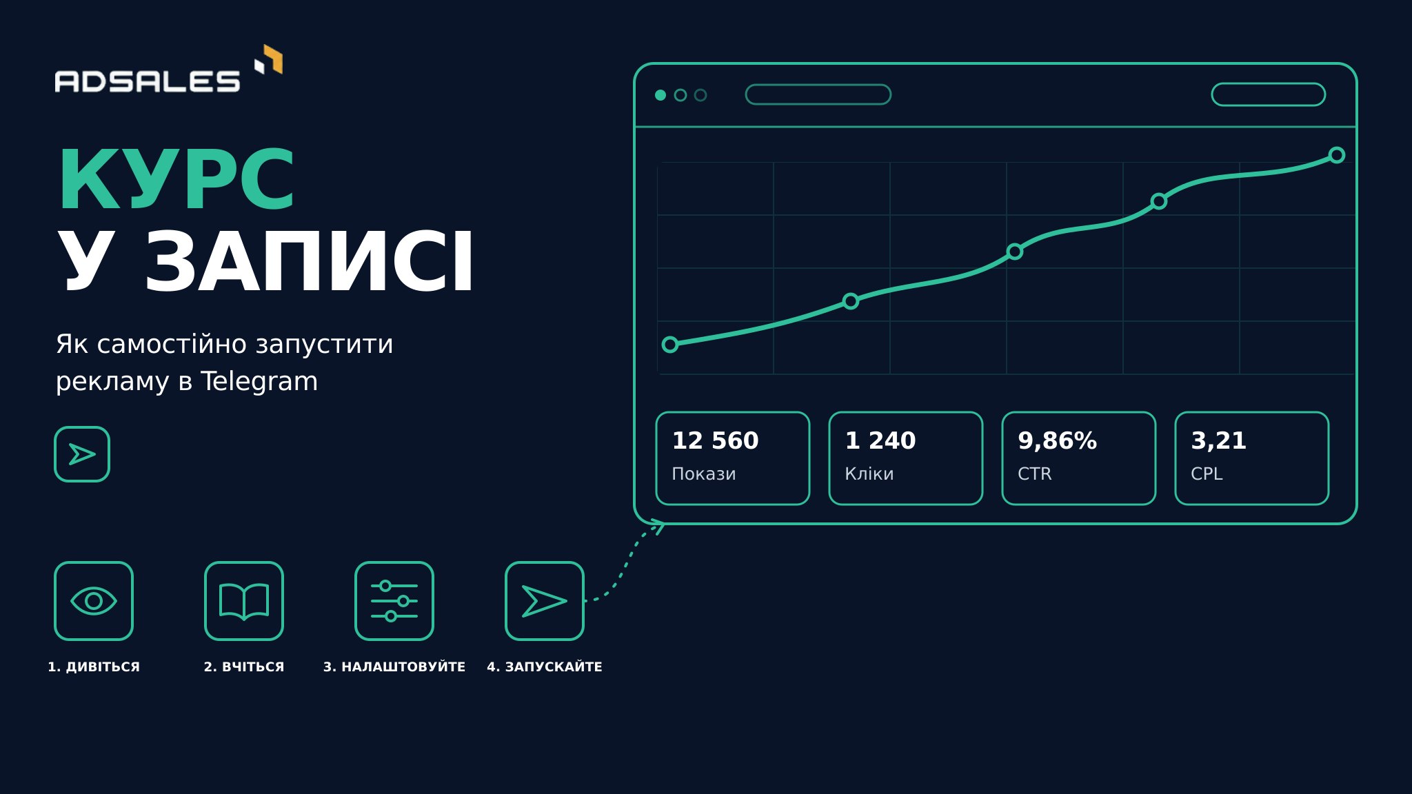 AdSales | Bot