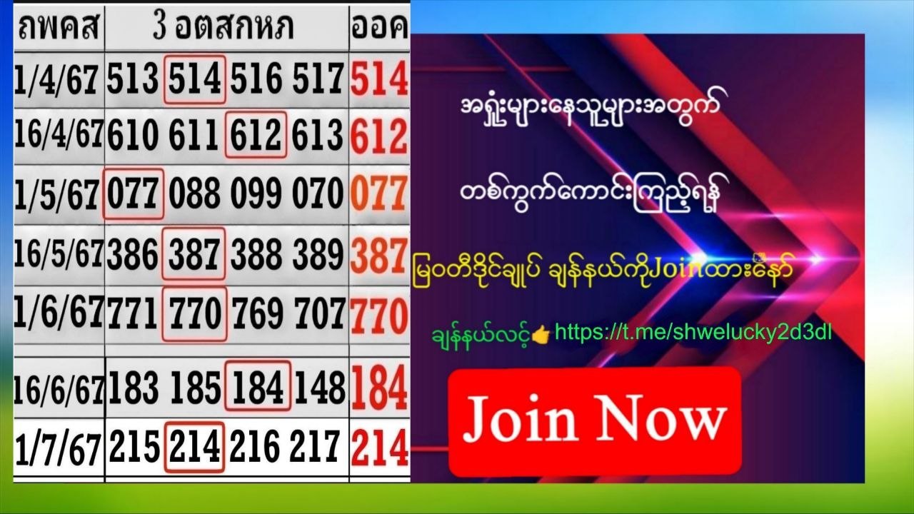 မြဝတီ ဒိုင်ချုပ် ဝယ်ဂဏန်း