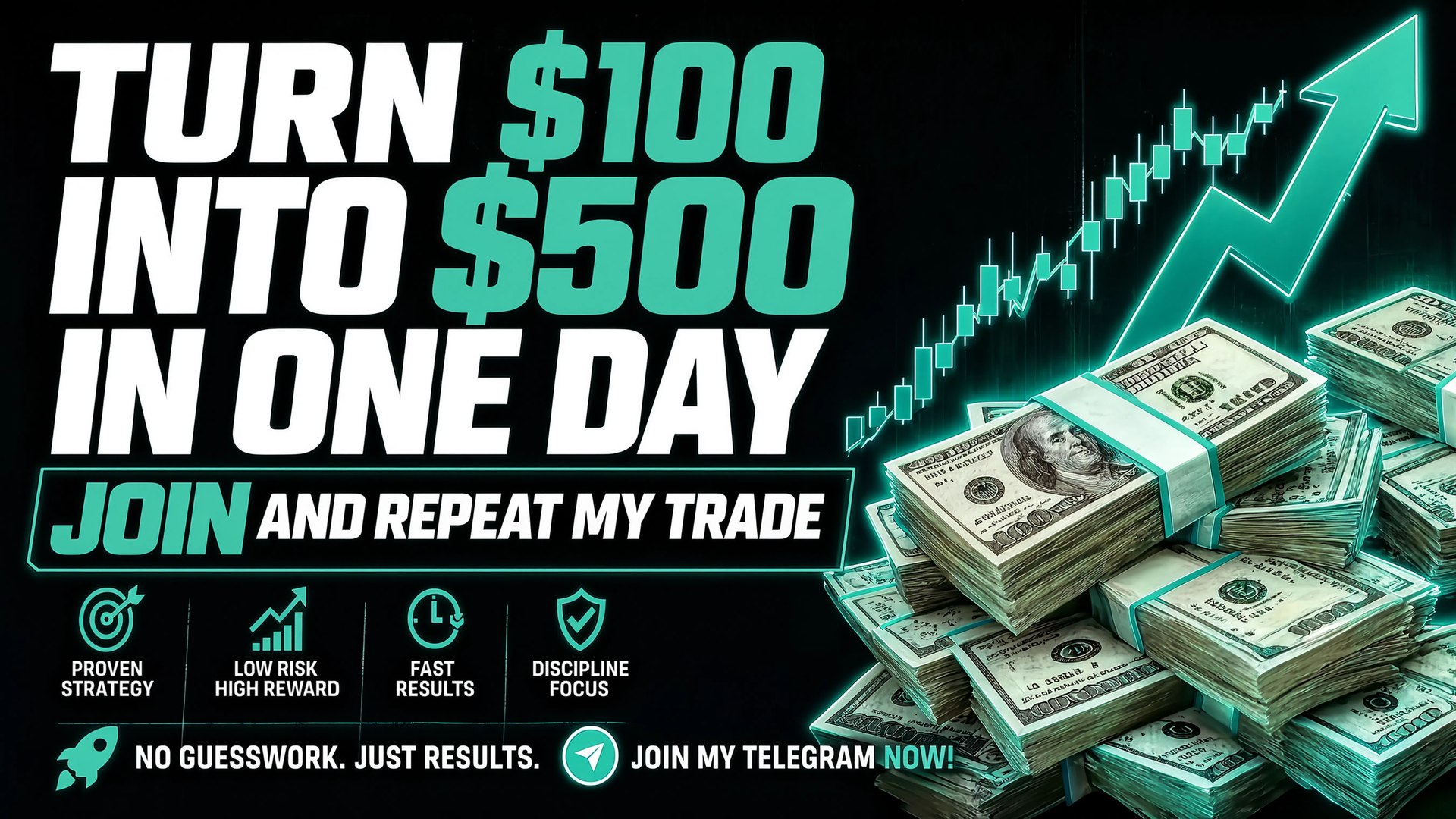📈Trading Signals by Andrew