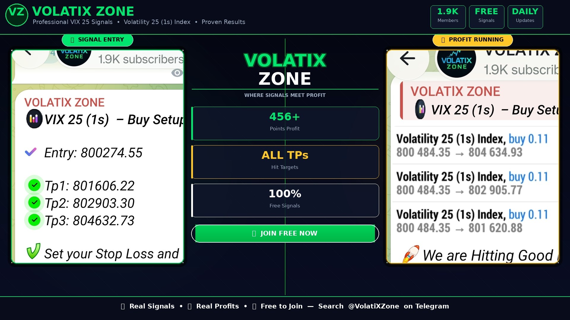 VOLATlX ZONE
