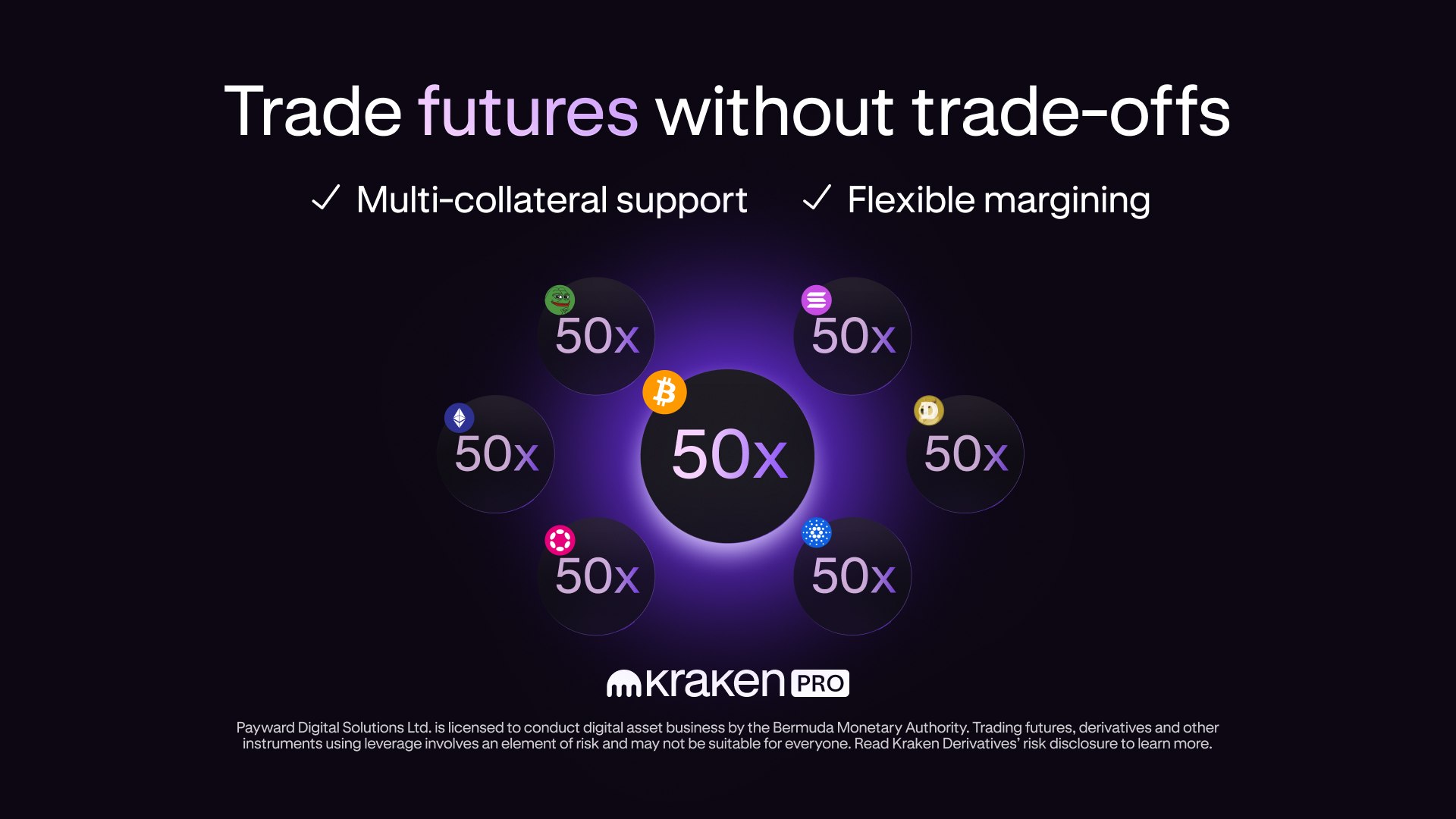 Trade BTC, ETH, SOL Perps