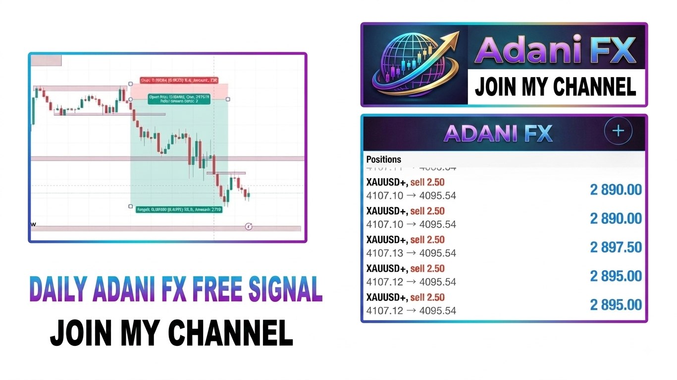 ADANI FX MARKET EXPERT