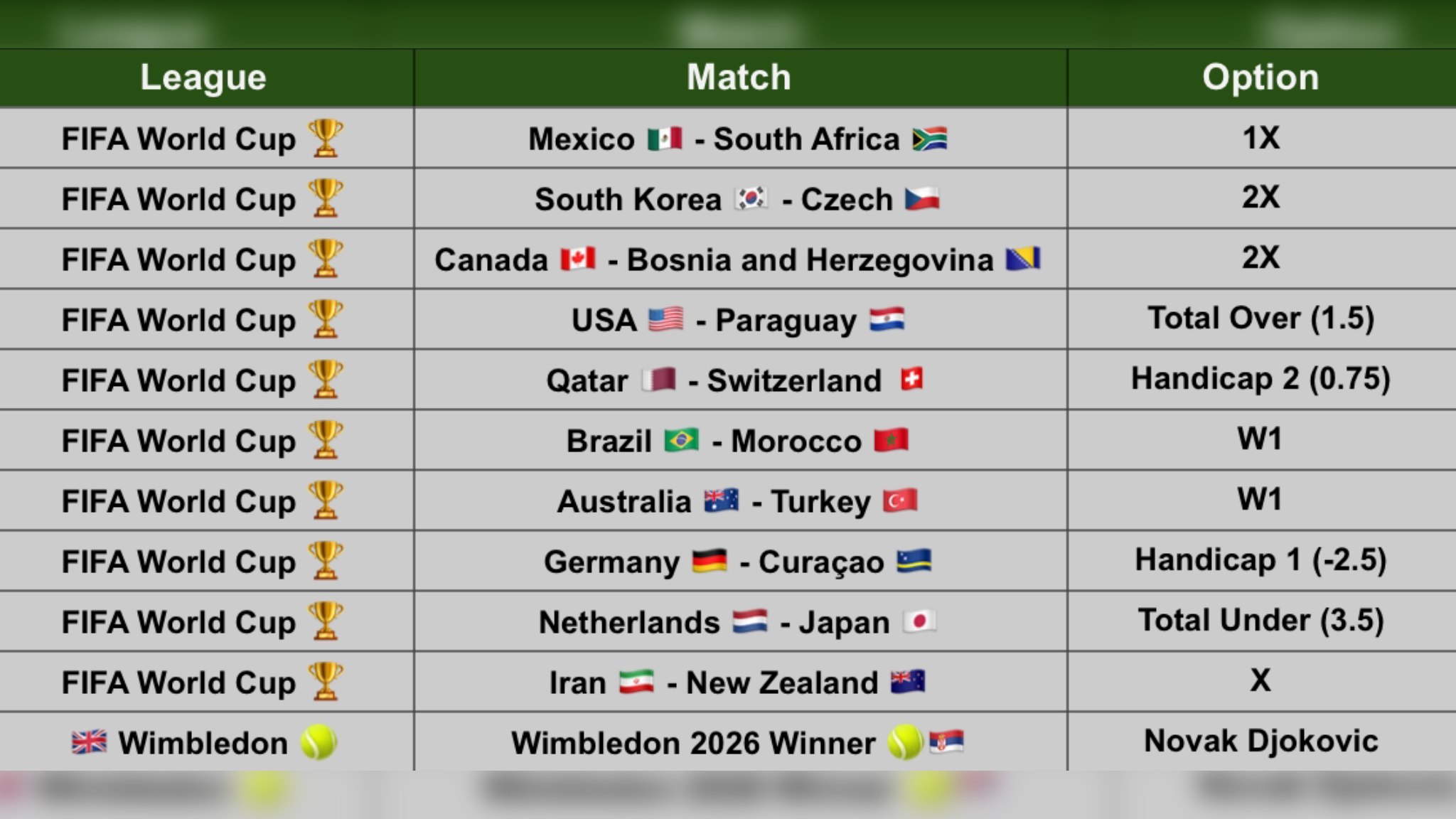 Green Picks ⚽️ (Free)