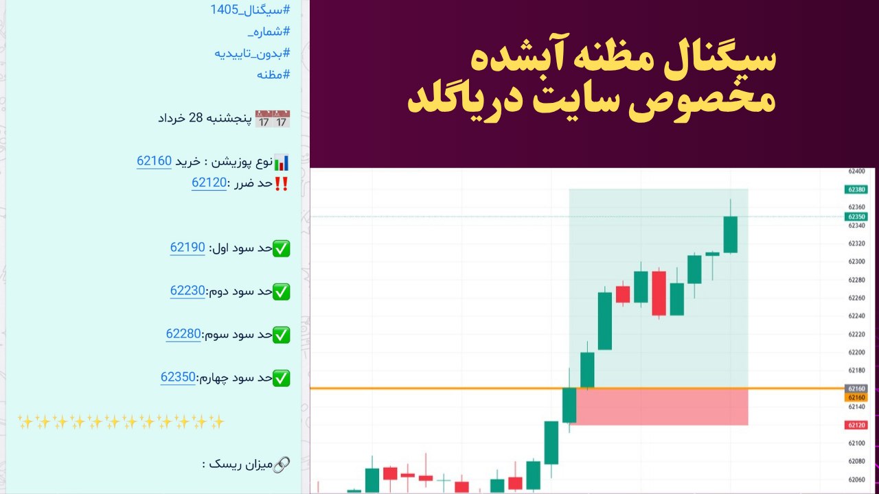 طلا آبشده