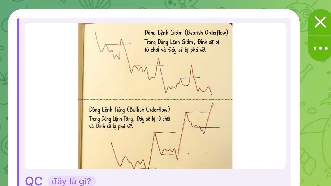 K TRADING CHANNEL