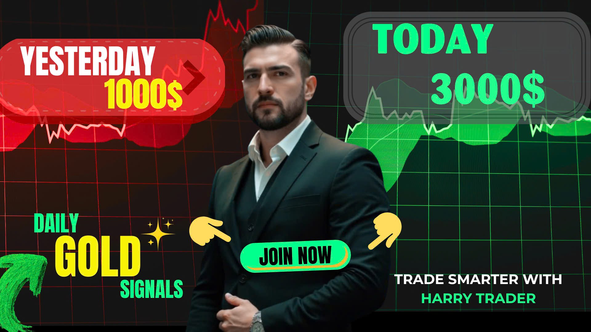 📢 Global Gold Insights 🌐