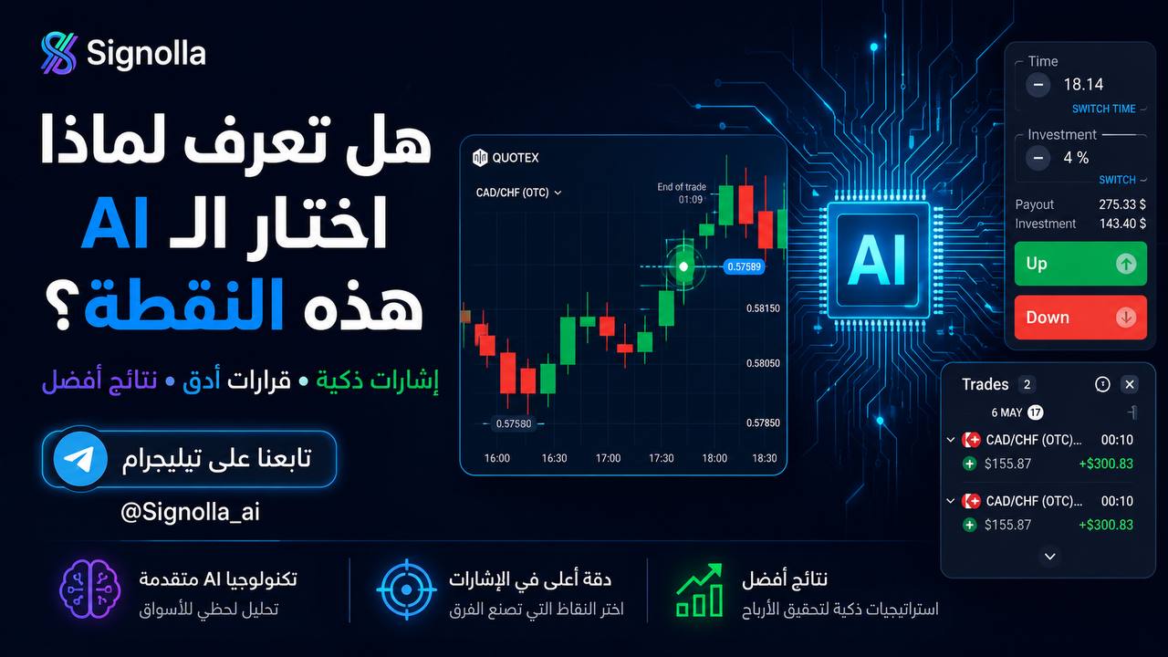 Signolla ai