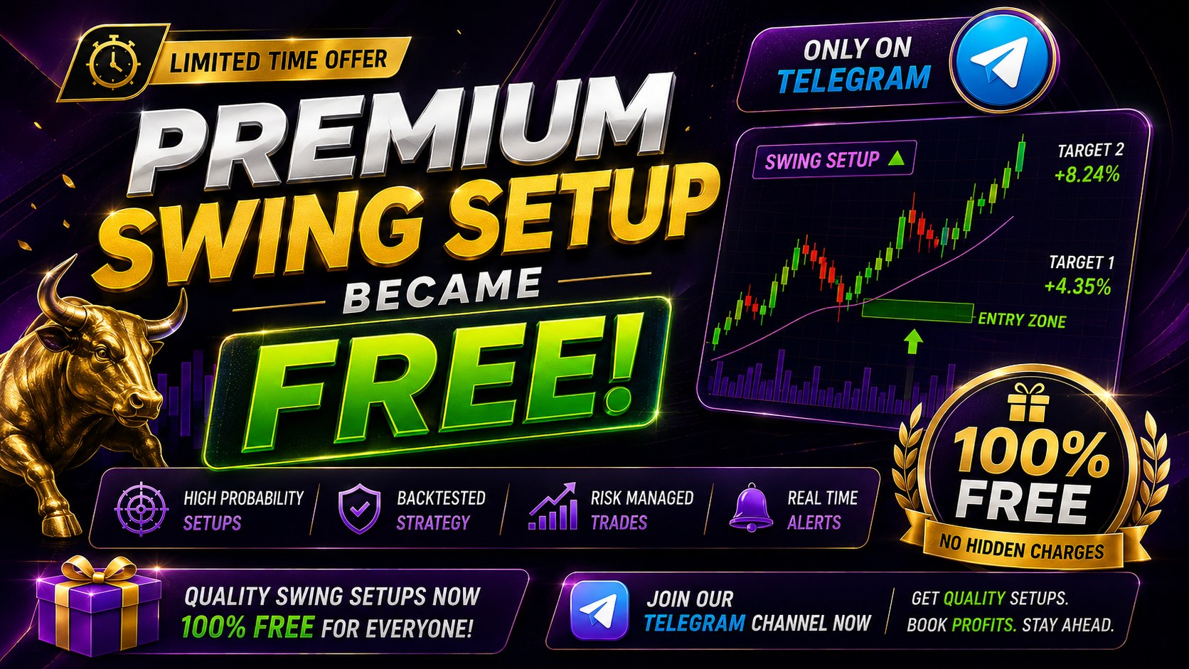Swing is King premium