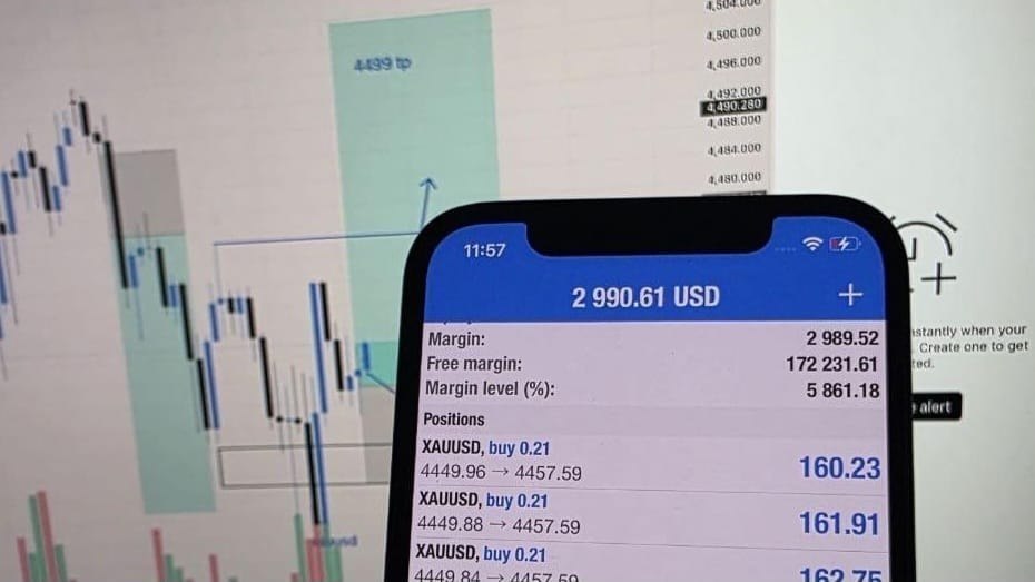 Broker Account Guide