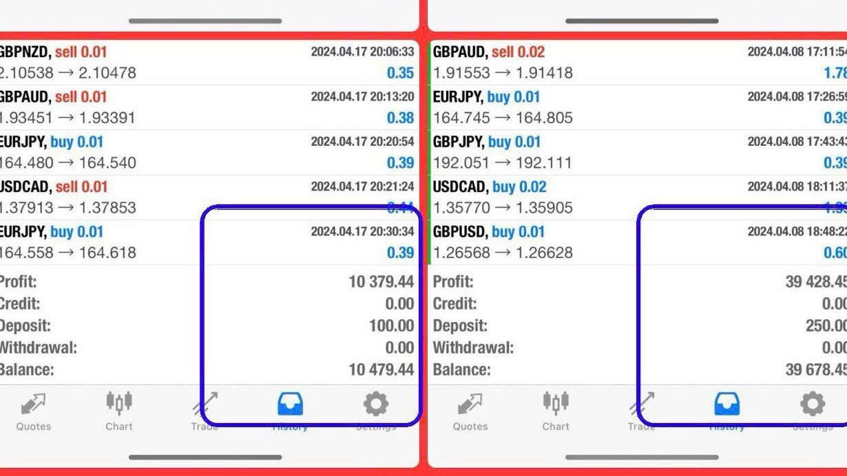 K TRADING CHANNEL