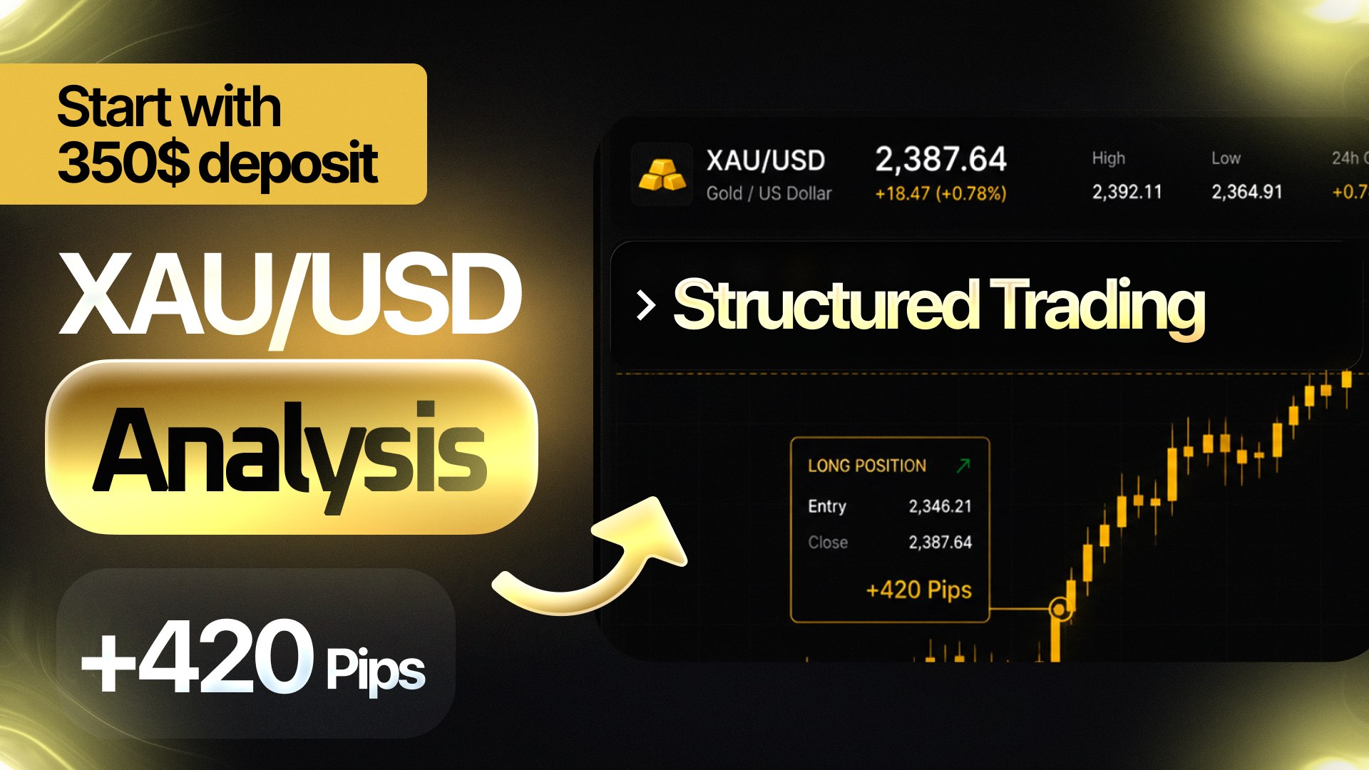 Felix | Fx trading