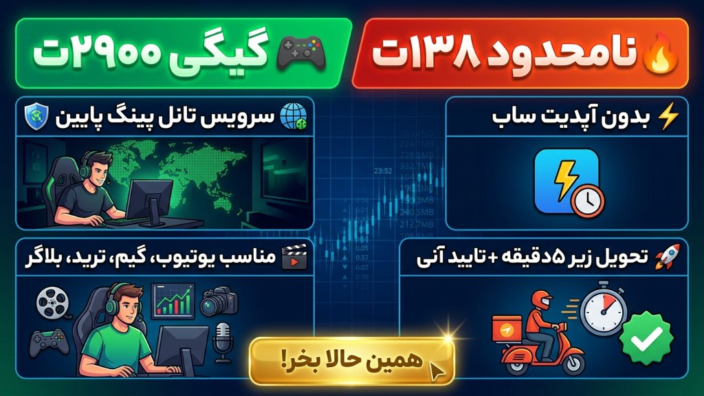 ProNet | فروشگاه نامحدود