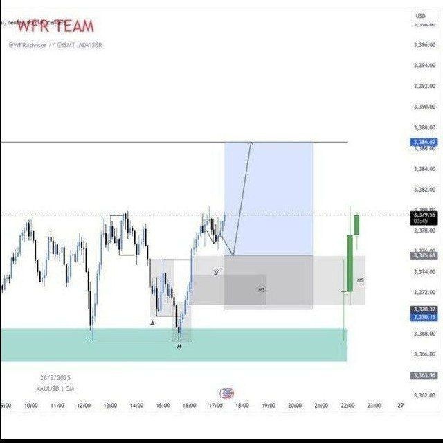 @gold_officialbit87fx