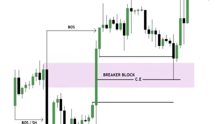 @freemarketsignals_99