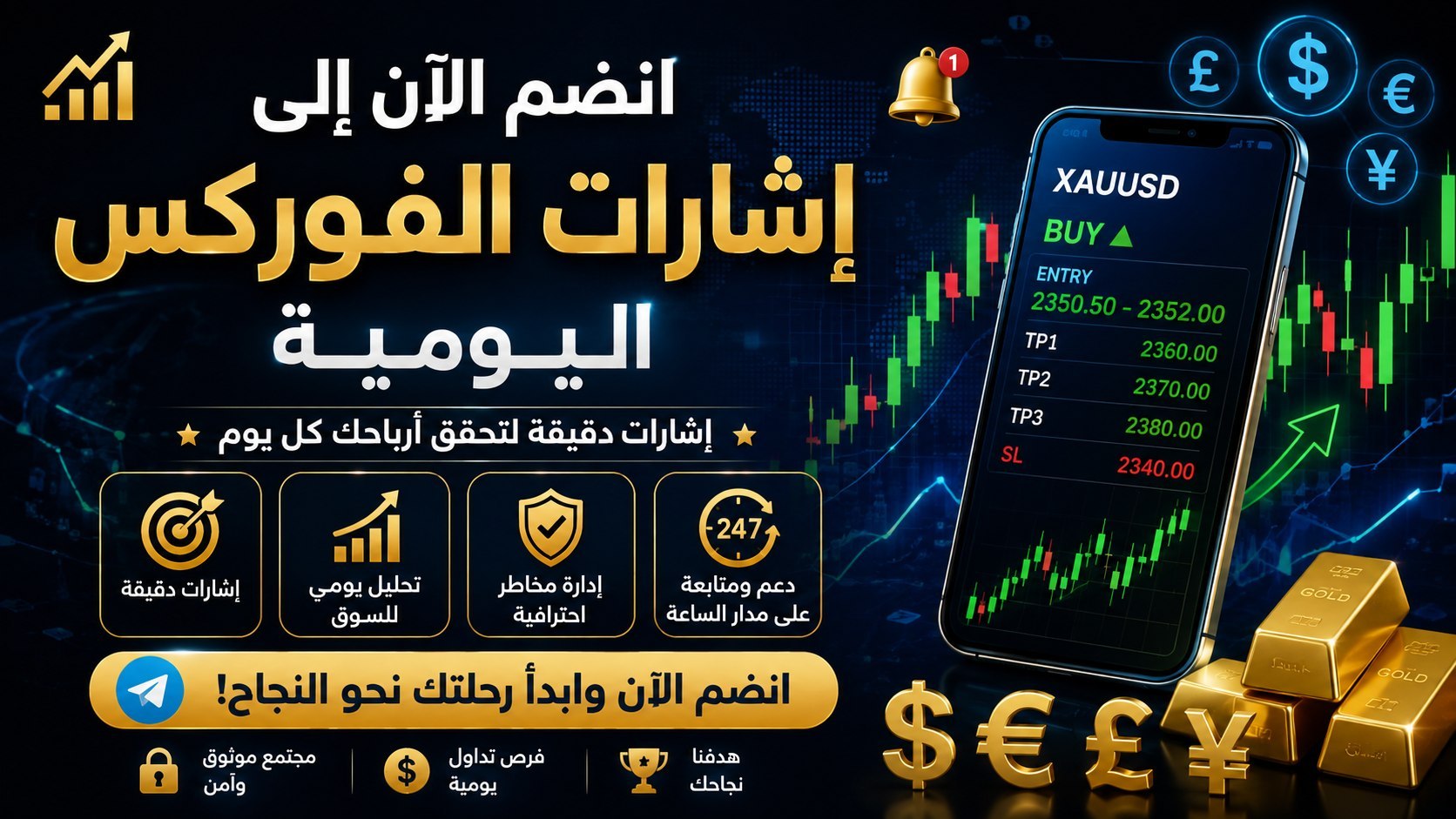 Precision Forex Lab