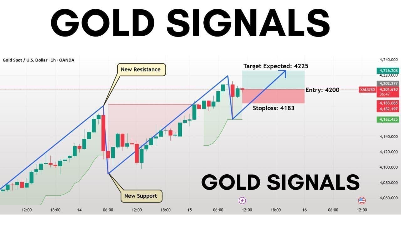 SCALPING TRADER