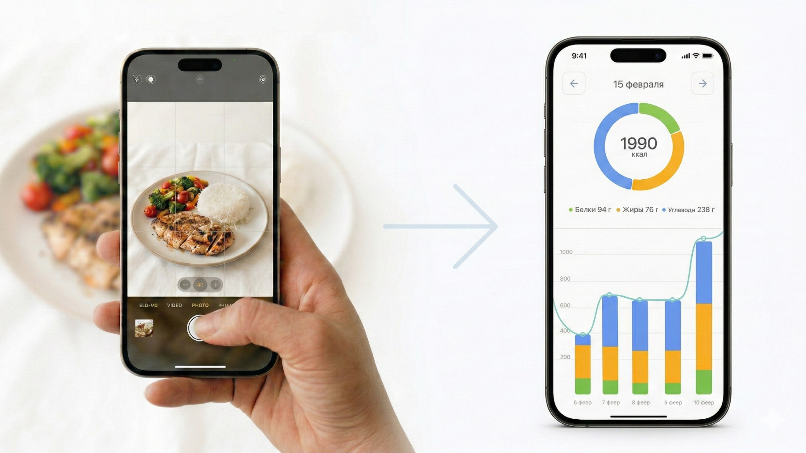 Calorie Tracker