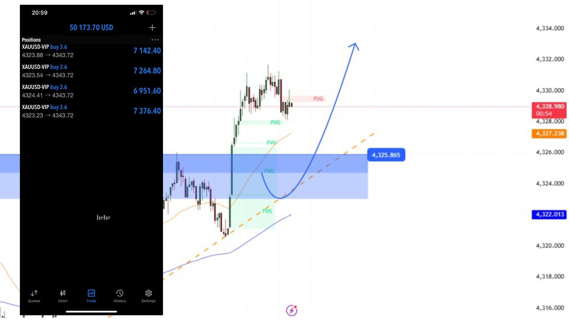 Golden Waves Trading