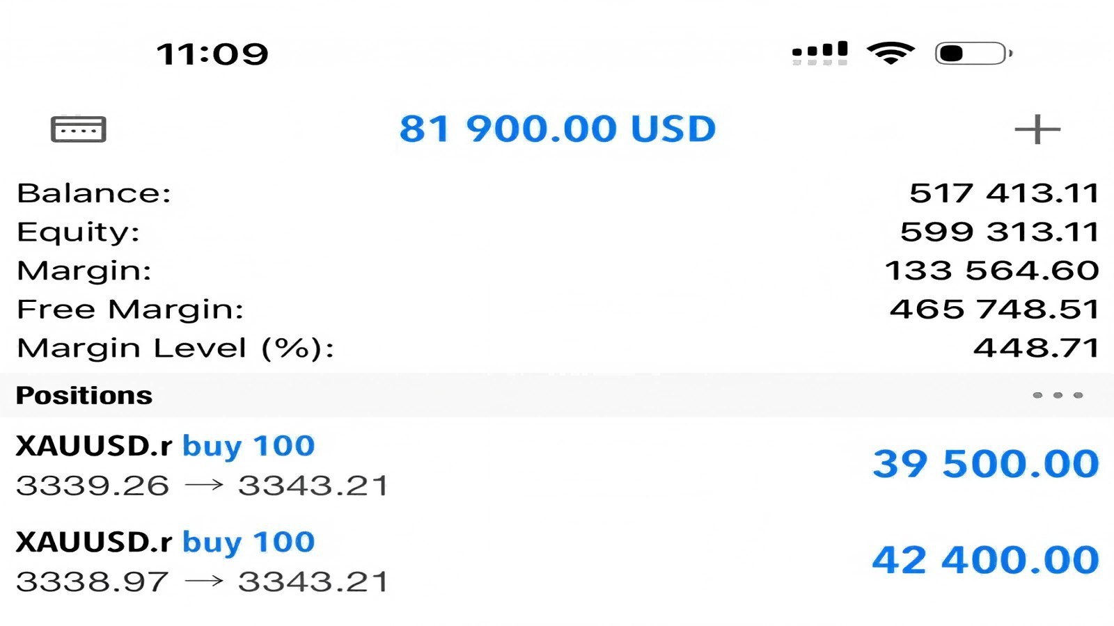 𝐆𝐎𝐋𝐃 𝐒𝐈𝐆𝐍𝐀𝐋 𝐕𝐈𝐏