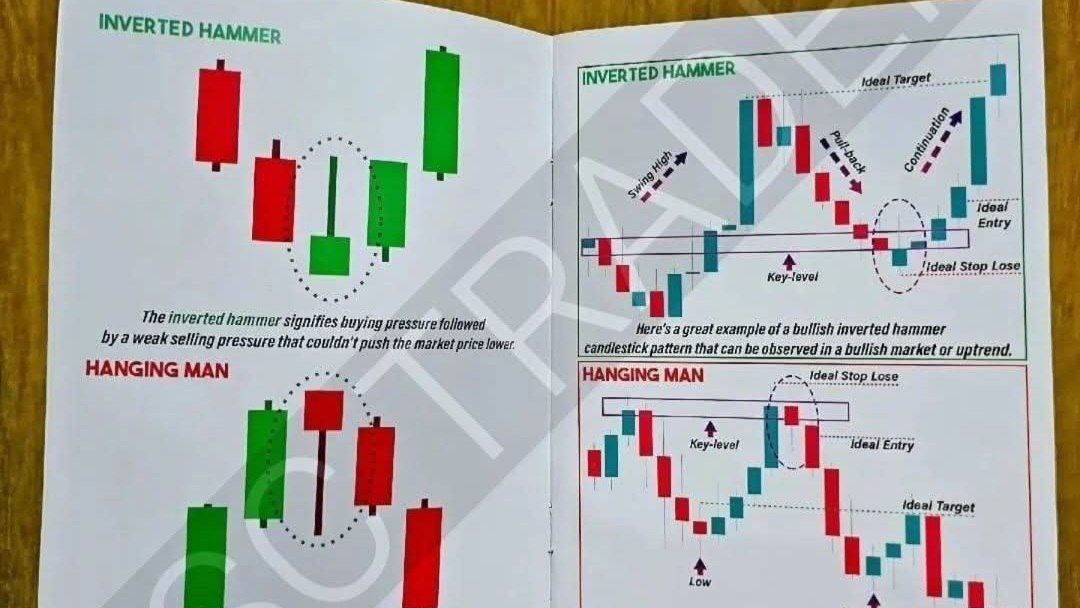 GOLD PRO SIGNAL