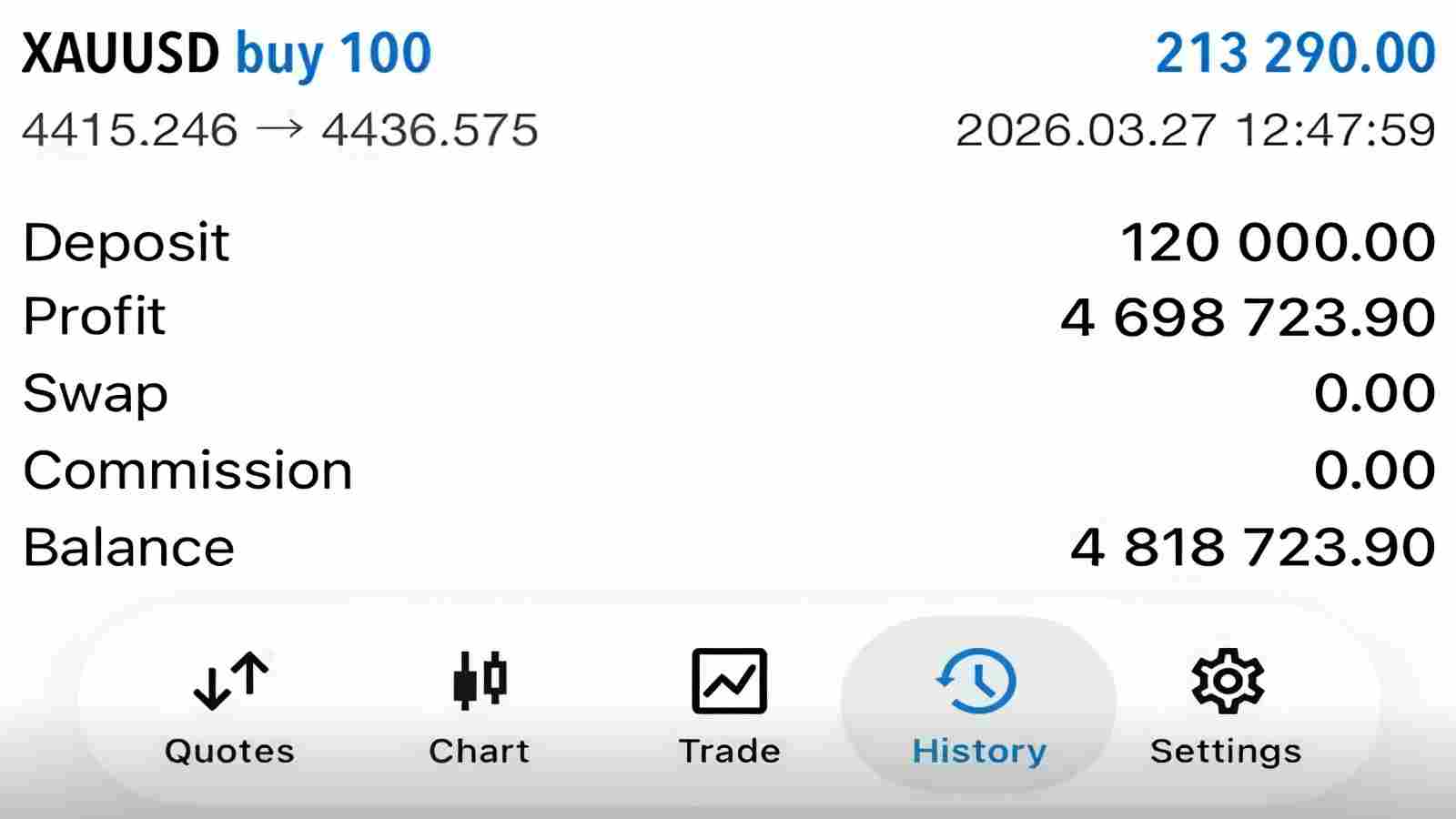 FOREX KING 👑