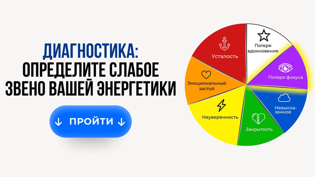 🧘 Анализ 7 чакр