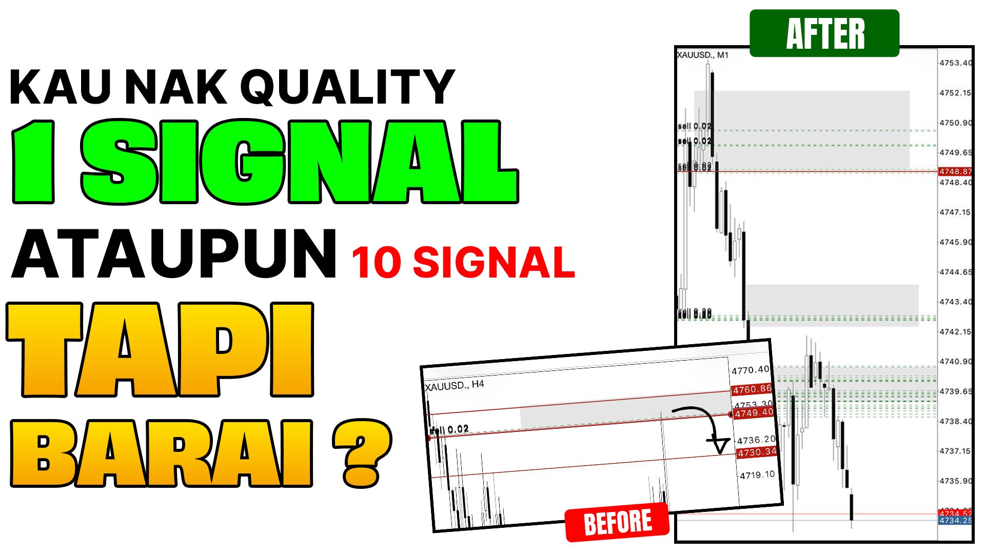 XAU ORDER BLOCK