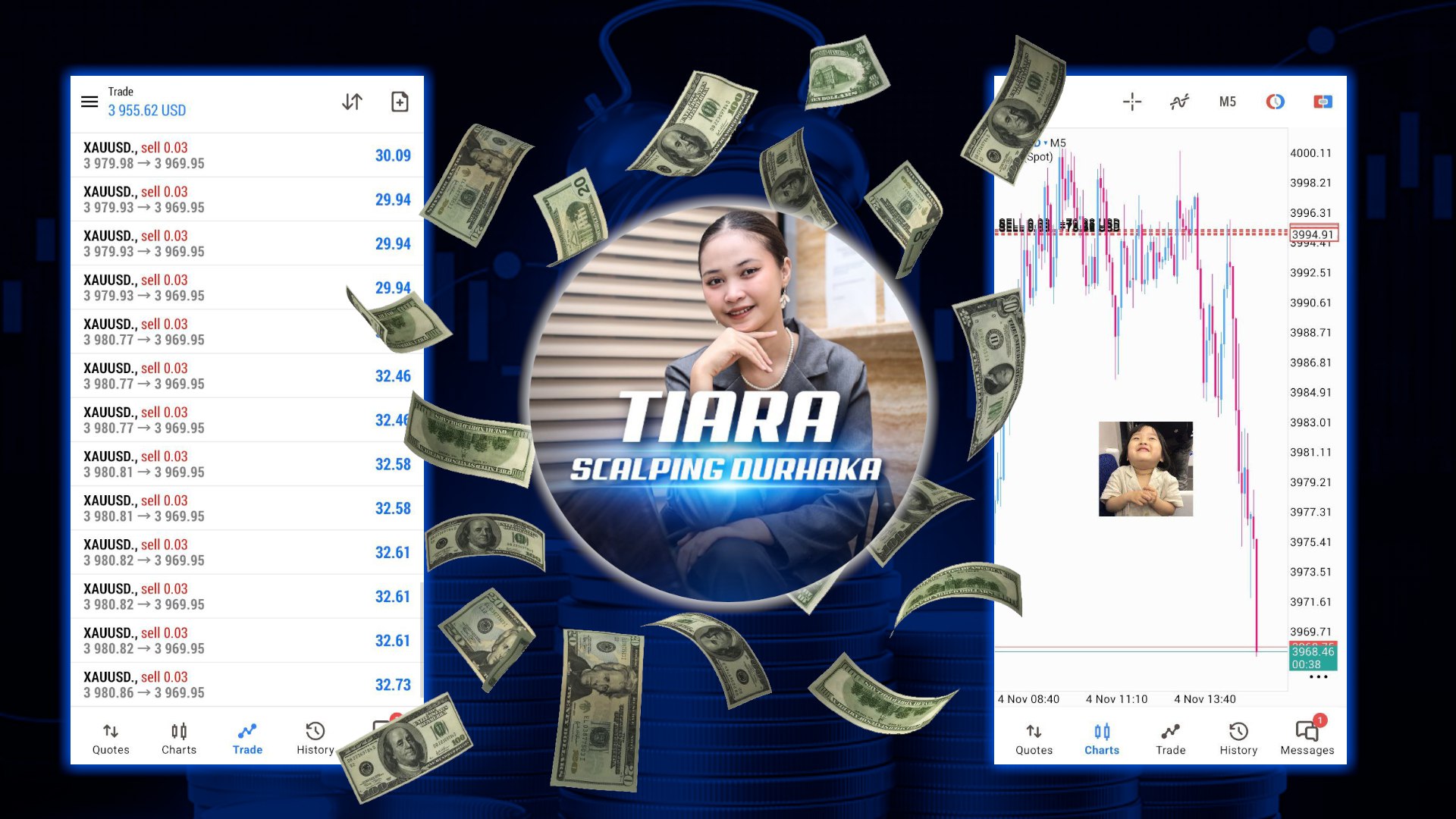 MIMIE SCALPING DERHAKA