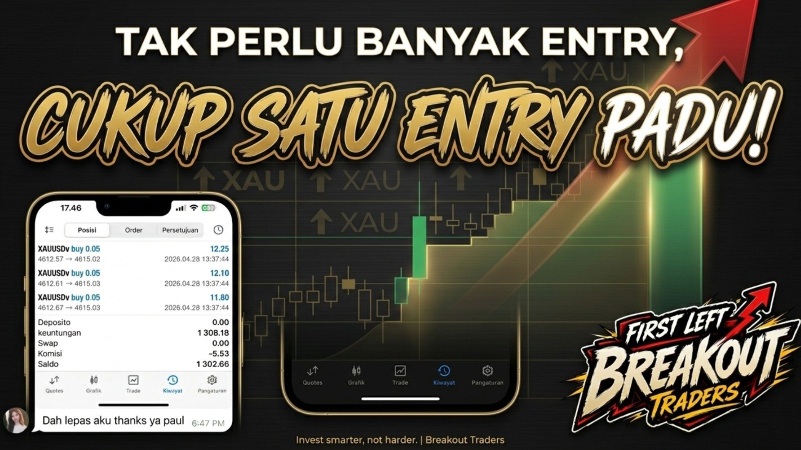 First Left Breakout 🇮🇩