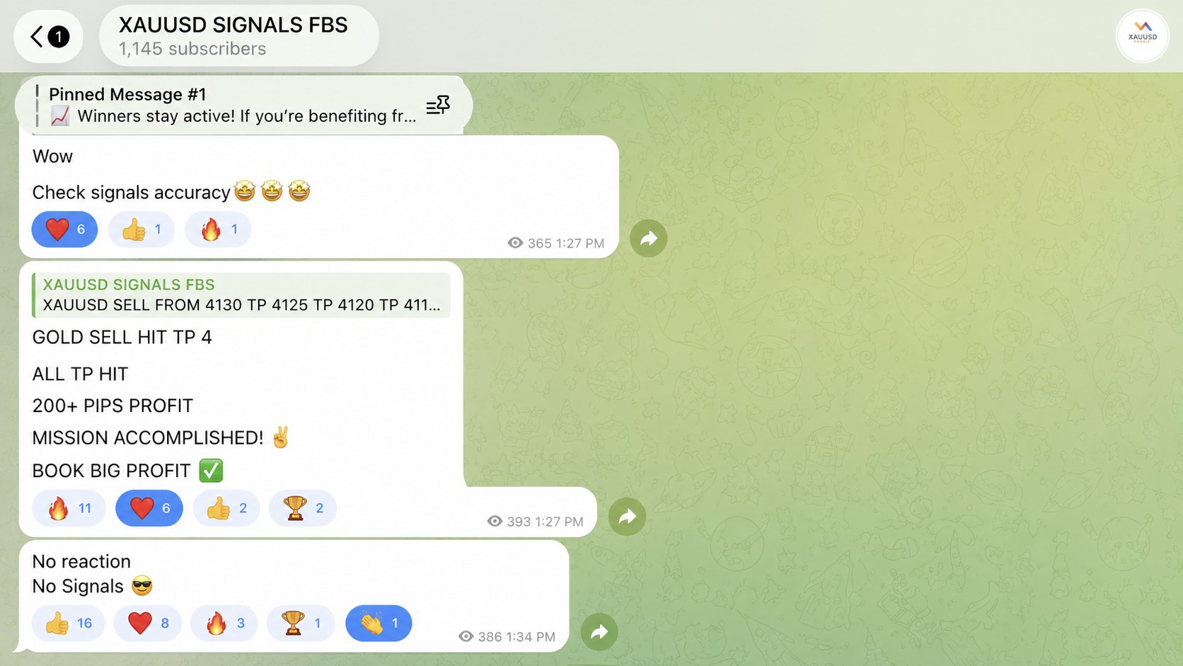 XAUUSD SIGNALS FBS