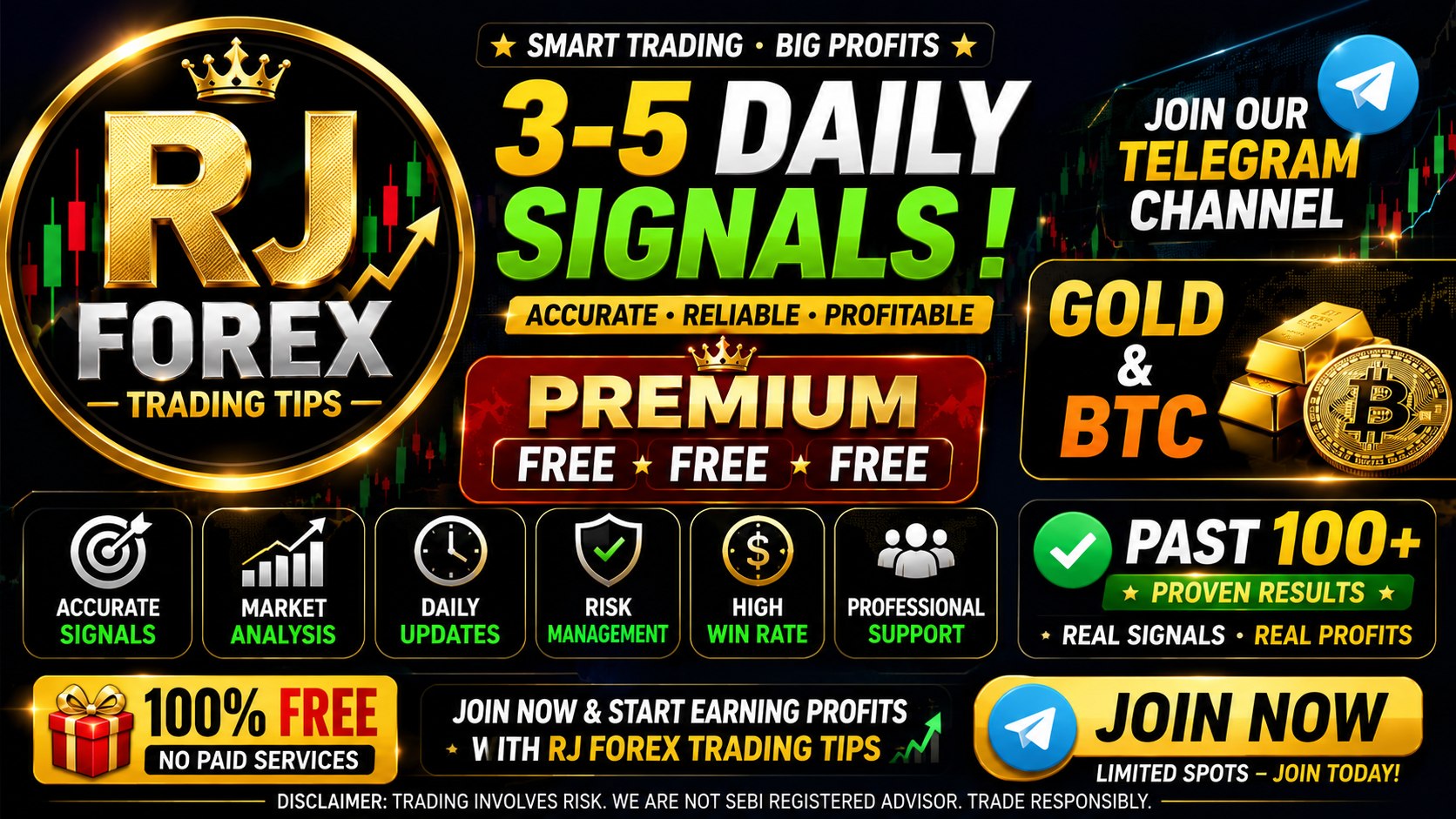 Liberty Forex Academy