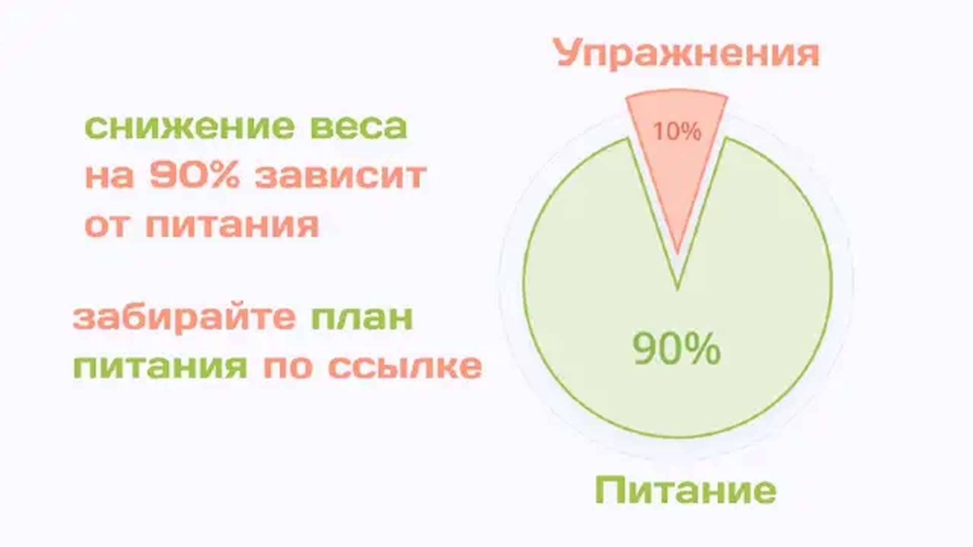 ИИ индивидуальный трекер питания