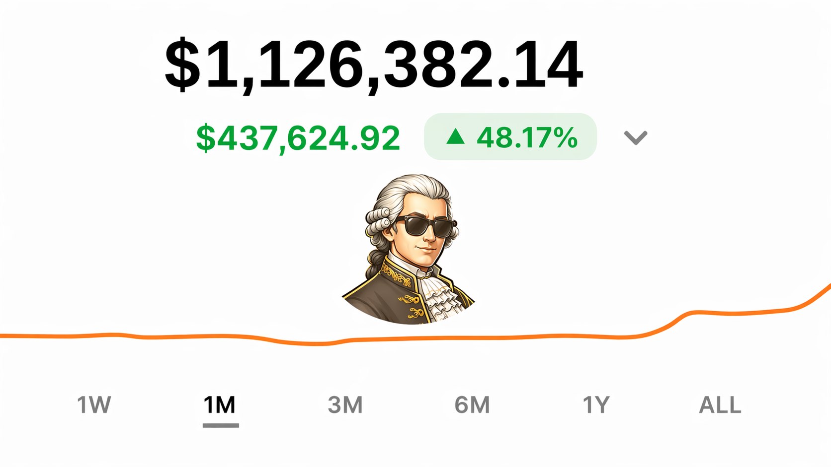 Crypto Mozart