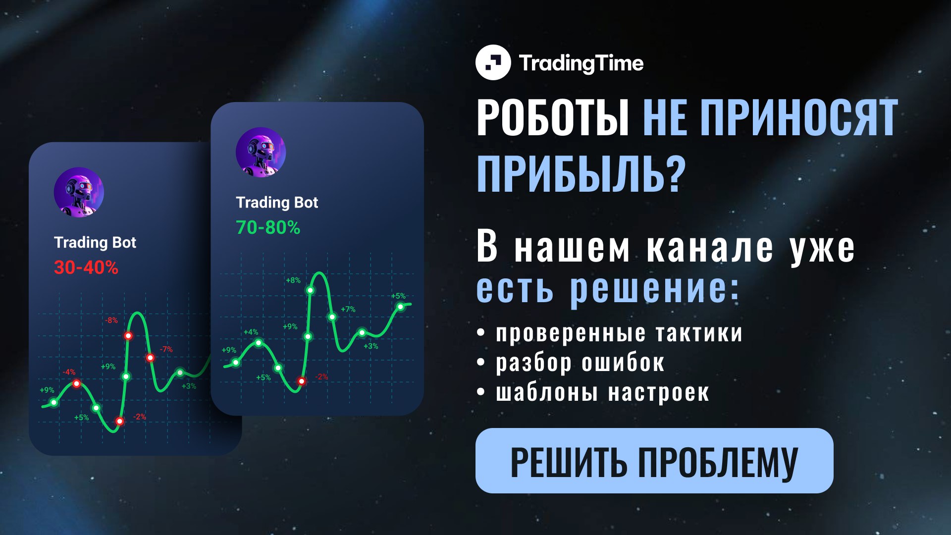 Trading Time