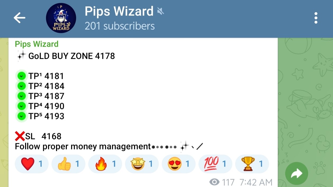 Forex Trading