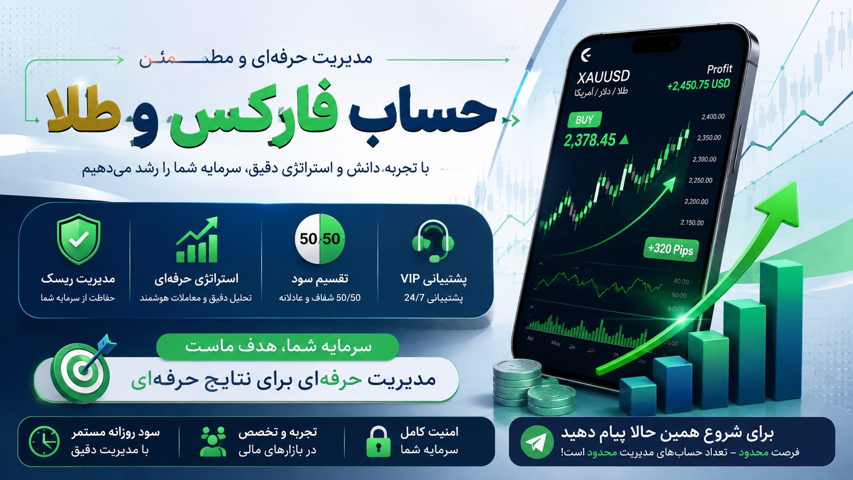 سیگنال های طلا و ارکس | Kamran Gold & Forex