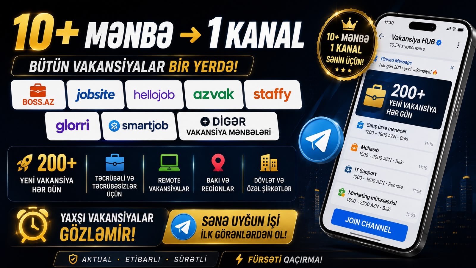Vakansiya HUB