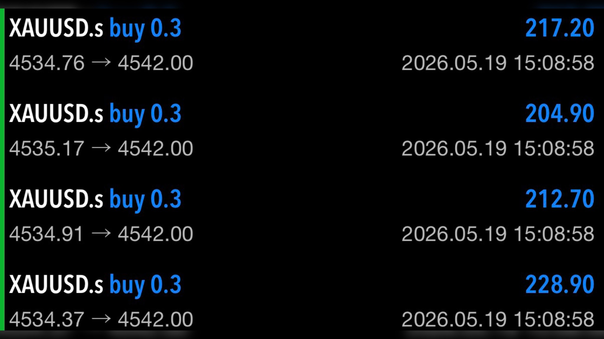RichTrader