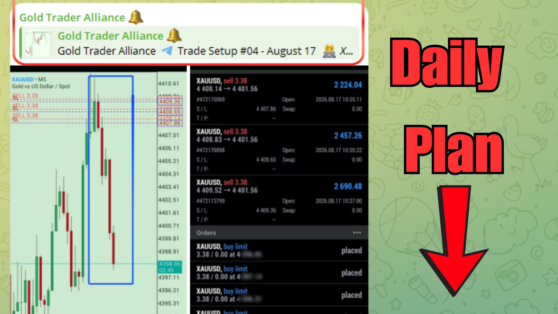 Gold Trader Alliance 🔔